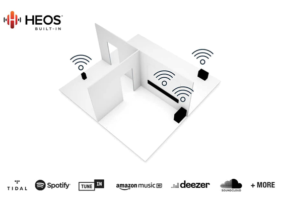 Denon Home Sound Bar 550 - cecha 3